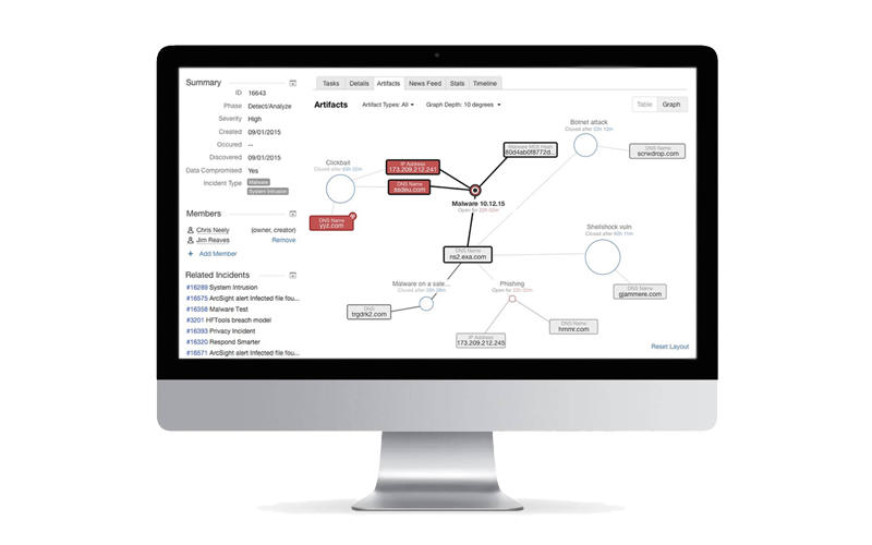  IBM Resilient Incident Response Platform mock screenshot